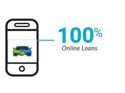 Logbook Loans Online