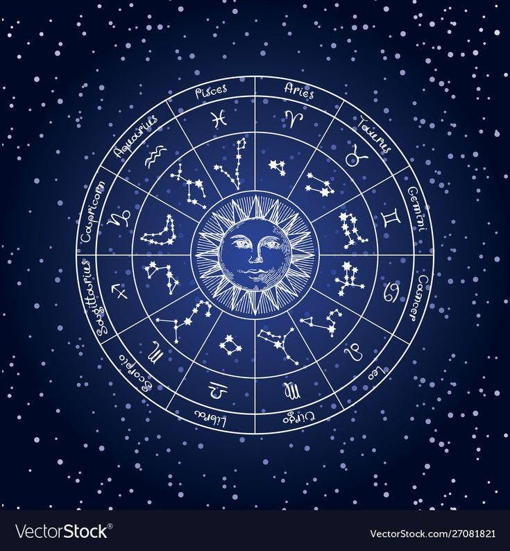 Star signs
